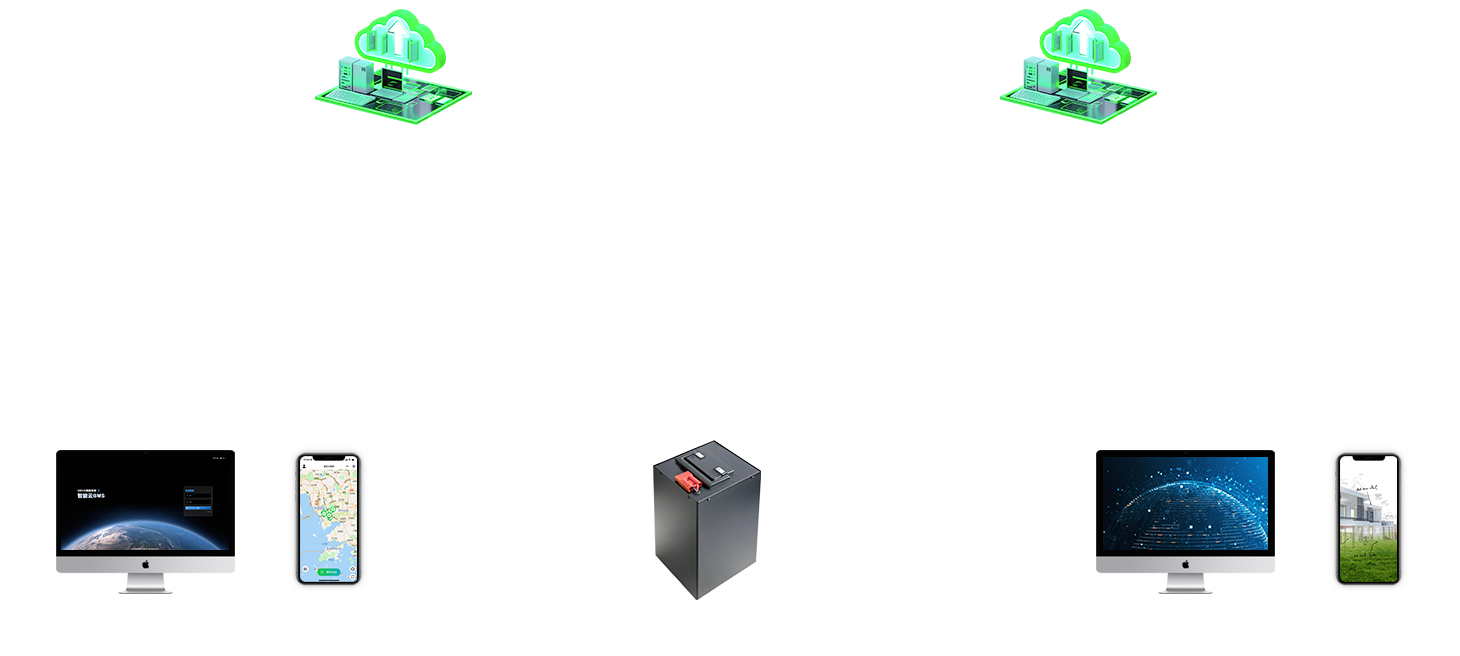 澳门新威斯尼斯人网