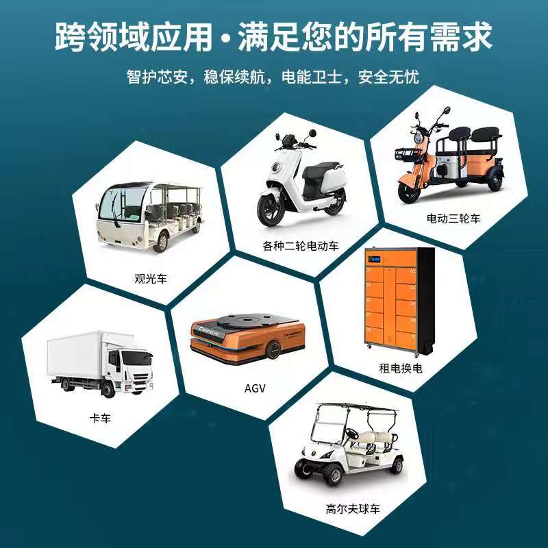 明唐新能源智能云BMS重磅升级，数据服务+物联网技术重塑电池管理新生态